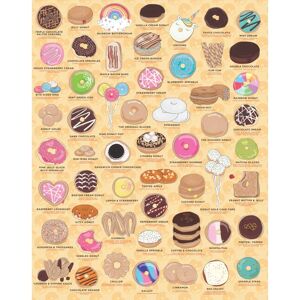 Ridley's Donut Lover's Puzzle - Jigsaw Puzzle 1000 Pieces Ridley's Donut Lover's Puzzle - Jigsaw Puzzle 1000 Pieces