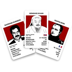 Gift Republic Dictator Trumps Card Game - Adult Fun Novelty Gift Republic Dictator Trumps Card Game - Adult Fun Novelty