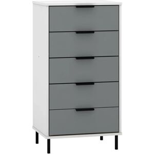 Seconique Madrid 5 Drawer Chest - Grey & White Gloss Finish Seconique Madrid 5 Drawer Chest - Grey & White Gloss Finish