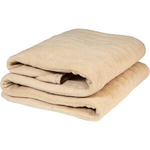 Russell Hobbs RHHT1004BG - Electric Blanket Russell Hobbs RHHT1004BG - Electric Blanket