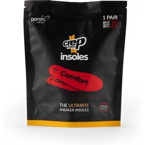 Tălpi Universale Roșii Crep Protect - Confort pentru Pantofi Tălpi Universale Roșii Crep Protect - Confort pentru Pantofi
