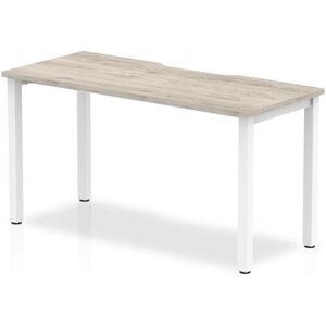 Dynamic Evolve Plus Model - Modular Desk System Dynamic Evolve Plus Model - Modular Desk System