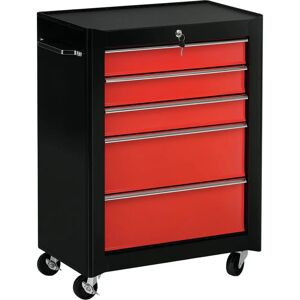 HOMCOM Steel Tool Chest with 5 Drawers - Red HOMCOM Steel Tool Chest with 5 Drawers - Red