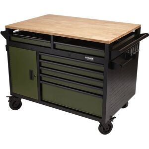 Draper BUNKER Multi-Functional Workbench - 14 Drawer, 48" Green Draper BUNKER Multi-Functional Workbench - 14 Drawer, 48" Green