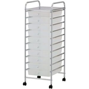 Th-Homeware 10 Drawer Storage Trolley - Storage Trolley Th-Homeware 10 Drawer Storage Trolley - Storage Trolley