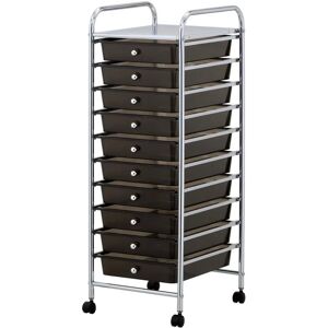 Th-Homeware 10 Drawer Storage Trolley - Storage Trolley for Home & Office Th-Homeware 10 Drawer Storage Trolley - Storage Trolley for Home & Office
