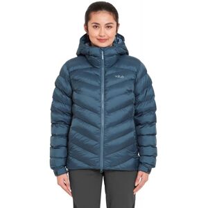Rab Nebula Pro Jacket - Orion Blue - Size 16 Rab Nebula Pro Jacket - Orion Blue - Size 16