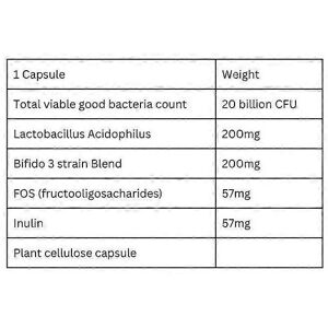 Viridian Brand Synerbio Daily High Strength Veg Caps - Probiotics Viridian Brand Synerbio Daily High Strength Veg Caps - Probiotics