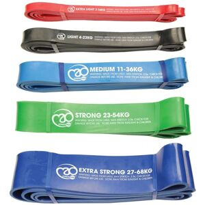 Fitness Mad Resistance Loop - Black, 104cm - Resistance Band Fitness Mad Resistance Loop - Black, 104cm - Resistance Band