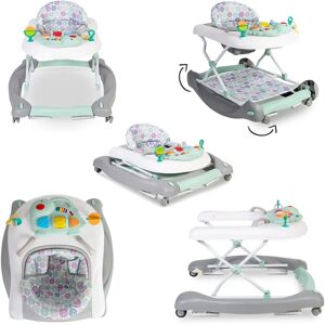 Red Kite Baby Go Round Twist And Walk 3 In 1 Aqua Baby Walker - Baby Walker Red Kite Baby Go Round Twist And Walk 3 In 1 Aqua Baby Walker - Baby Walker