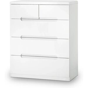 Julian Bowen Manhattan White High Gloss 32 Drawer Chest of Drawers Julian Bowen Manhattan White High Gloss 32 Drawer Chest of Drawers