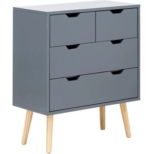 GFW Nyborg Dark Grey 22 Drawer Chest of Drawers - Chest of Drawers GFW Nyborg Dark Grey 22 Drawer Chest of Drawers - Chest of Drawers