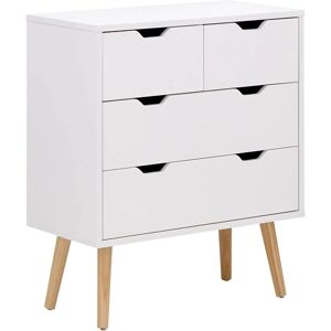 GFW Nyborg White 22 Drawer Chest of Drawers - Chest of Drawers GFW Nyborg White 22 Drawer Chest of Drawers - Chest of Drawers