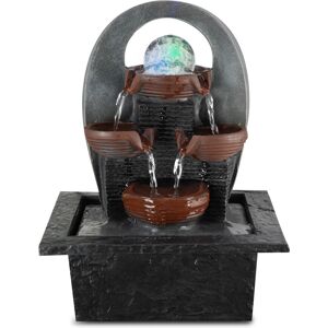 GEEZY - Cascading Fountain - Water Fountain GEEZY - Cascading Fountain - Water Fountain