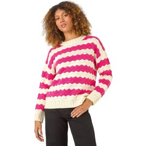 Roman Wave Colour Block Knit Jumper - Cerise - Knit Jumper - Womens Clothing Roman Wave Colour Block Knit Jumper - Cerise - Knit Jumper - Womens Clothing