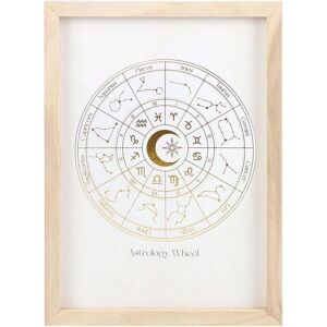 Something Different Roue astrologique blanche cassée Impression encadrée - Impression encadrée Something Different Roue astrologique blanche cassée Impression encadrée - Impression encadrée