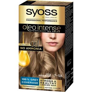 Coloration Cheveux Syoss Oleo Intense - Permanente, Sans Ammoniaque - Publicité Coloration Cheveux Syoss Oleo Intense - Permanente, Sans Ammoniaque - Publicité