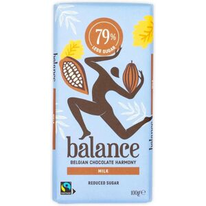 Balance Maitokarkki - Makea Balance Maitokarkki - Makea