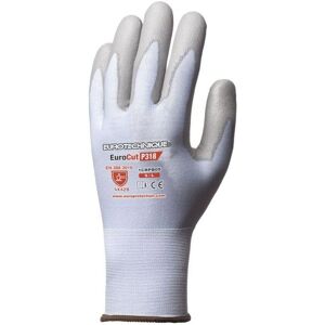 Coverguard vágásbiztos kesztyűk - Kék P318 Coverguard vágásbiztos kesztyűk - Kék P318