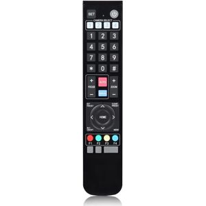 Vivolink VLCAM230 Télécommande - Télécommande d'Appareil Photo Vivolink VLCAM230 Télécommande - Télécommande d'Appareil Photo