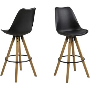 ACTONA GROUP Dian Barstol - Sort ACTONA GROUP Dian Barstol - Sort