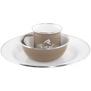 Robens Tongass Single Enamel Set - Camping Tableware Robens Tongass Single Enamel Set - Camping Tableware