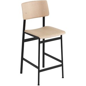 Muuto Loft Grønn Barstol - Produkttype Muuto Loft Grønn Barstol - Produkttype