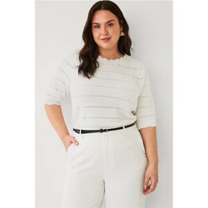 Zizzi Elsa 1/2 Pullover - Trøye Zizzi Elsa 1/2 Pullover - Trøye