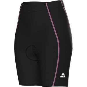 Shorts de cyclisme pour femmes Danish Endurance - Multicolore - L - Shorts de cyclisme - Publicité Shorts de cyclisme pour femmes Danish Endurance - Multicolore - L - Shorts de cyclisme - Publicité