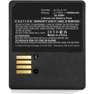 CoreParts MBXHSC-BA017 White Household Battery - Household Battery CoreParts MBXHSC-BA017 White Household Battery - Household Battery