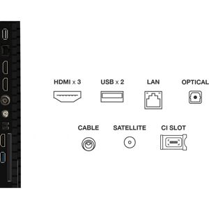 TCL 65P7K QLED Ultra HD Smart TV - TV Type TCL 65P7K QLED Ultra HD Smart TV - TV Type