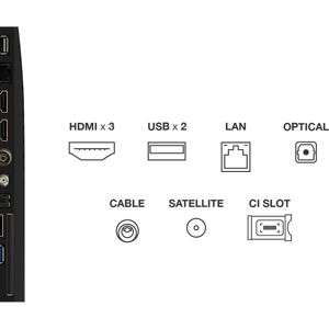 TCL 43P7K 4K Ultra HD Smart TV - TV TCL 43P7K 4K Ultra HD Smart TV - TV