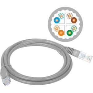 A-LAN KKU6ASZA1.0 Câble Réseau Cat6 U/UTP 1m Gris - Publicité A-LAN KKU6ASZA1.0 Câble Réseau Cat6 U/UTP 1m Gris - Publicité