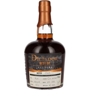 Hernan Parra Dictador 30 jaar Rum - Best Of 1987 - 45% Vol. Hernan Parra Dictador 30 jaar Rum - Best Of 1987 - 45% Vol.
