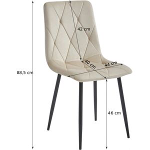 Oskar Libra Fluweel Donkergroen - Set van 2 Stoelen Oskar Libra Fluweel Donkergroen - Set van 2 Stoelen