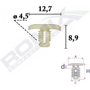 ROMIX C70629 Clip - Turvallinen kiinnitys huonekaluille ROMIX C70629 Clip - Turvallinen kiinnitys huonekaluille