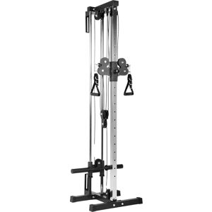 Gymstick PS4.0 Wall-Mounted Pulley Station - Cable Station for Home Gym Gymstick PS4.0 Wall-Mounted Pulley Station - Cable Station for Home Gym