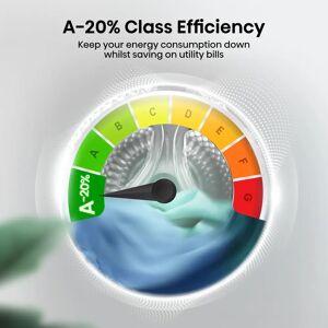 Hisense WF3S1043BB3 - Noir - Machine à laver - Publicité Hisense WF3S1043BB3 - Noir - Machine à laver - Publicité