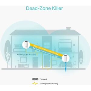 TP-Link Deco P9 2-pack TP-Link Deco P9 2-pack