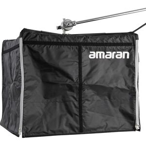 Modificateur de lumière F22 Aputure - Softbox - Publicité Modificateur de lumière F22 Aputure - Softbox - Publicité