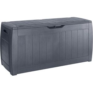 Keter Hollywood Storage Box - Anthracite/ Grey Plastic Chest - Storage Keter Hollywood Storage Box - Anthracite/ Grey Plastic Chest - Storage
