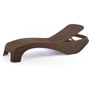 KETER Atlantic Puutarha Lounge - Puutarha tai uima-allas KETER Atlantic Puutarha Lounge - Puutarha tai uima-allas