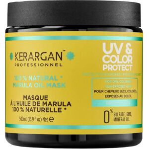 Kerargan Model UV & Kleur Haarmasker Kerargan Model UV & Kleur Haarmasker