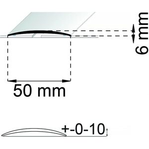 Habo Skarvlist Självhäftande Sa04 - Rostfri - 1000 Mm Habo Skarvlist Självhäftande Sa04 - Rostfri - 1000 Mm