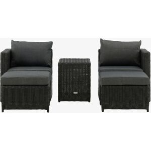 Venture Mærke Quad Lounge Sæt - Sort Vejrbestandige Udemøbler Venture Mærke Quad Lounge Sæt - Sort Vejrbestandige Udemøbler