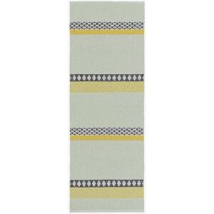 Homeroom Savanne Blå Plastmåtte - 70x150cm - Vandtæt & Vendbar Homeroom Savanne Blå Plastmåtte - 70x150cm - Vandtæt & Vendbar