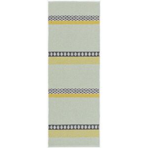 Savanne Plastmatte - 70x350cm - Blå - Innendørs/Utendørs Savanne Plastmatte - 70x350cm - Blå - Innendørs/Utendørs