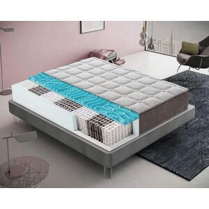 Matelas orthopédique en mousse à mémoire I Love Sleep - 180x200cm Matelas orthopédique en mousse à mémoire I Love Sleep - 180x200cm