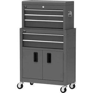HBM Modelo 2 Carro de herramientas - Gris - Equipamiento de taller HBM Modelo 2 Carro de herramientas - Gris - Equipamiento de taller