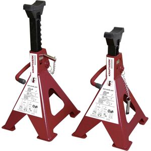 KRAFTWERK 38106 Autolift - Verstelbare Onderstel - Autolift/Stand KRAFTWERK 38106 Autolift - Verstelbare Onderstel - Autolift/Stand
